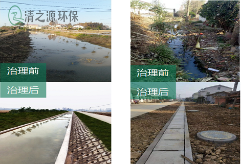 城市黑臭河道的类型和黄瓜视频在线播放方法有哪些