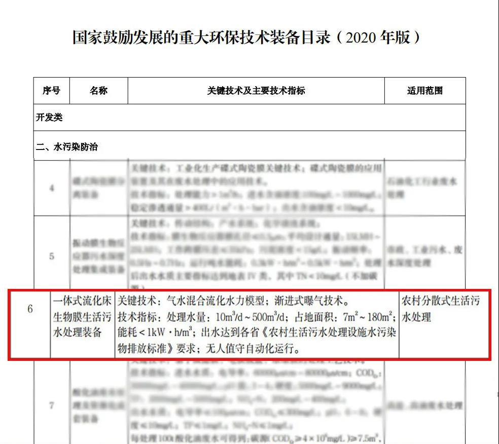 重大黄瓜视频污技术装备目录