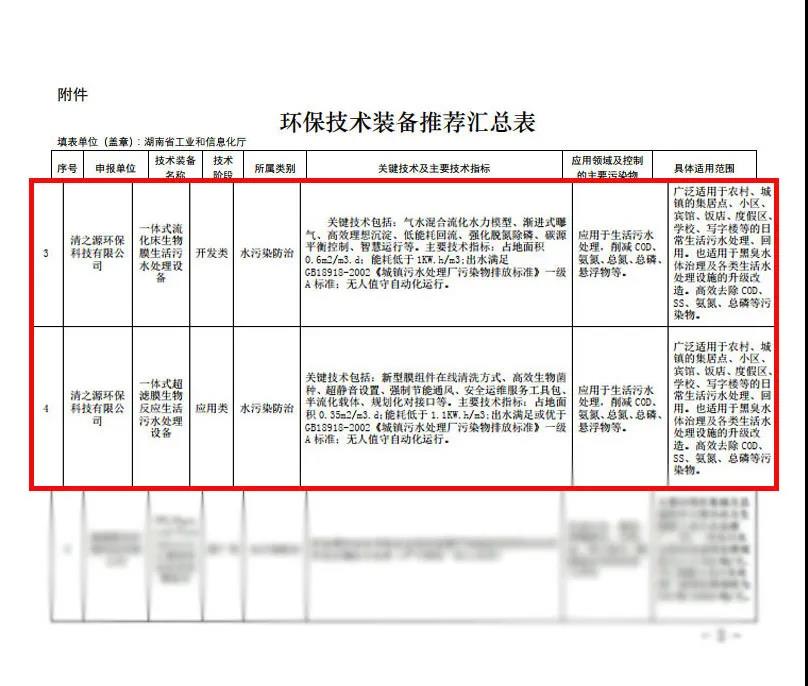 重大黄瓜视频污技术装备目录