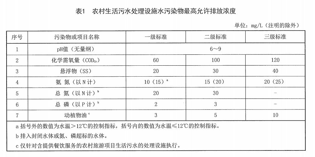 农村生活污水黄瓜视频在线播放