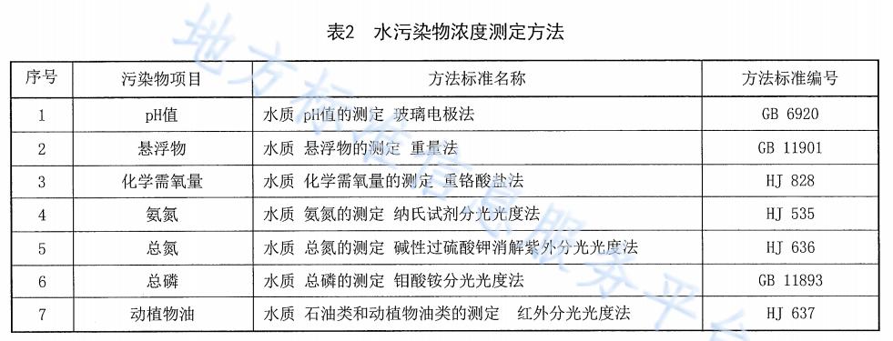 农村生活污水黄瓜视频在线播放